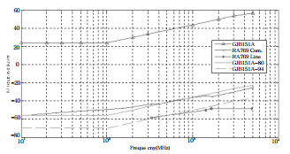 Design of the Fiber Optic Network for the Reflector Control System of China's FAST Telescope
