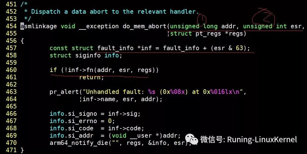 Understanding Exception Handling in ARMv8