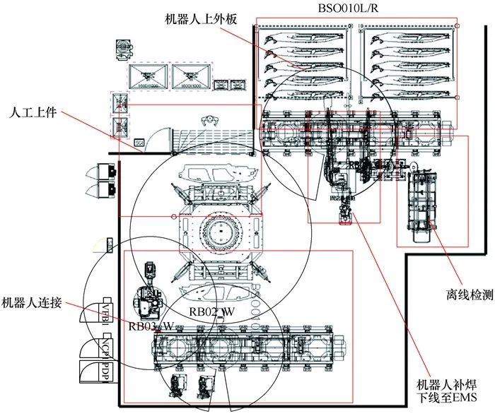 What Kind of Welding Robots Are Needed for New Energy Vehicle Body Manufacturing?