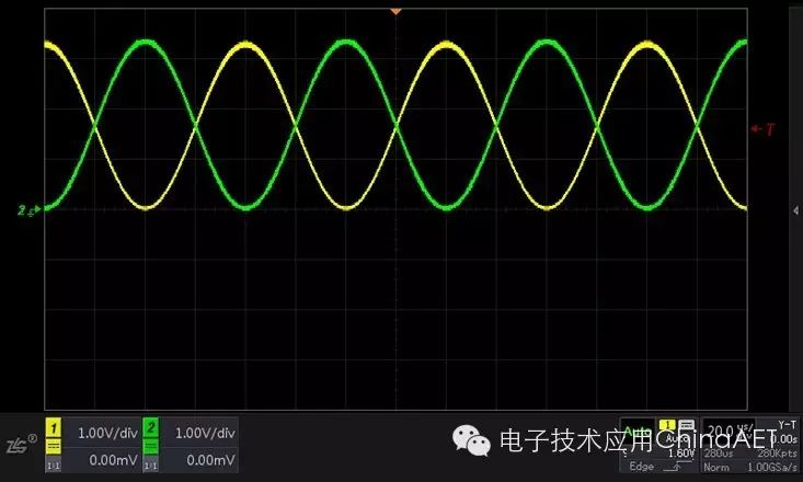 Application of X-Y Mode in Oscilloscope Operations