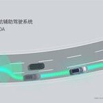 Understanding ADAS: Automated Navigation Assistance