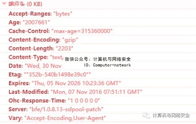 Web Security: Understanding the HTTP Protocol