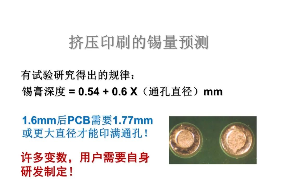PCBA Circuit Board PIP Through-Hole Soldering Technology