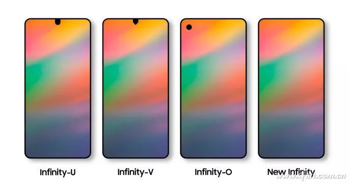 Innovative Front Camera Designs for Higher Screen-to-Body Ratio
