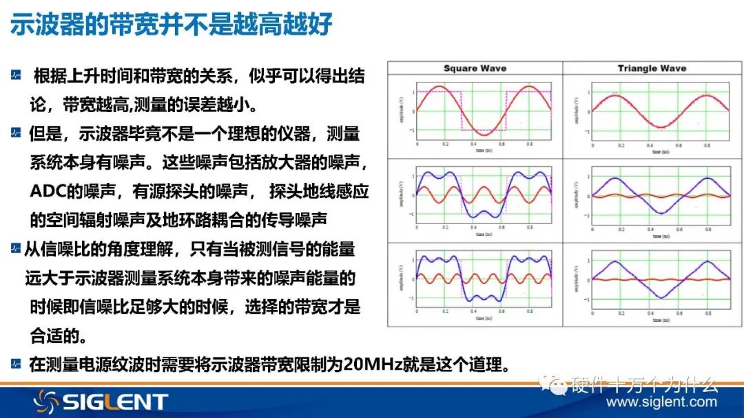 Principles of Oscilloscope and 6 Basic Principles for Signal Capture