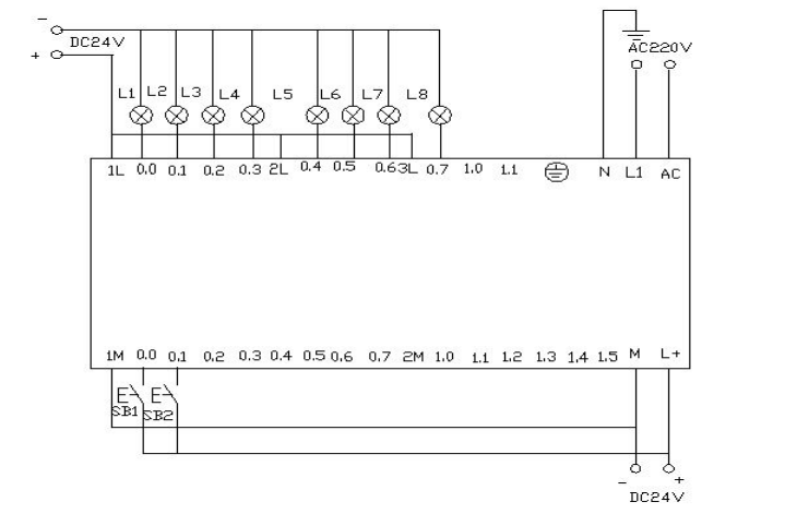 Introduction to Siemens PLC Programming: Nine Classic Cases