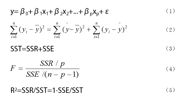 Multiple Linear Regression Analysis Using Python (With Code)