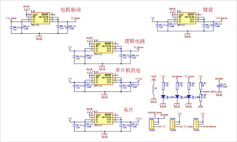 Technical Report of Intelligent Vision Group at University of Science and Technology Beijing