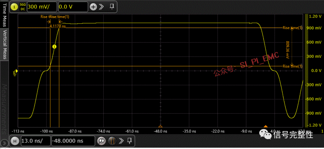 What Can An Oscilloscope Measure?