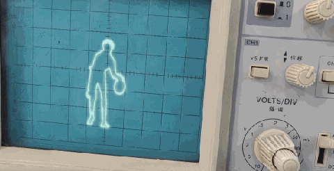 The Evolution of Oscilloscopes