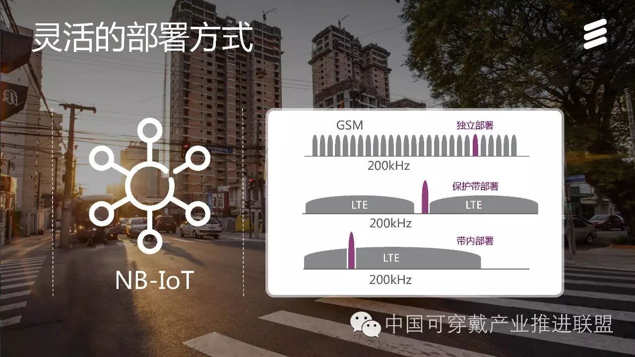 Ericsson's Introduction to Key NB-IoT Technologies and Network Deployment Discussion