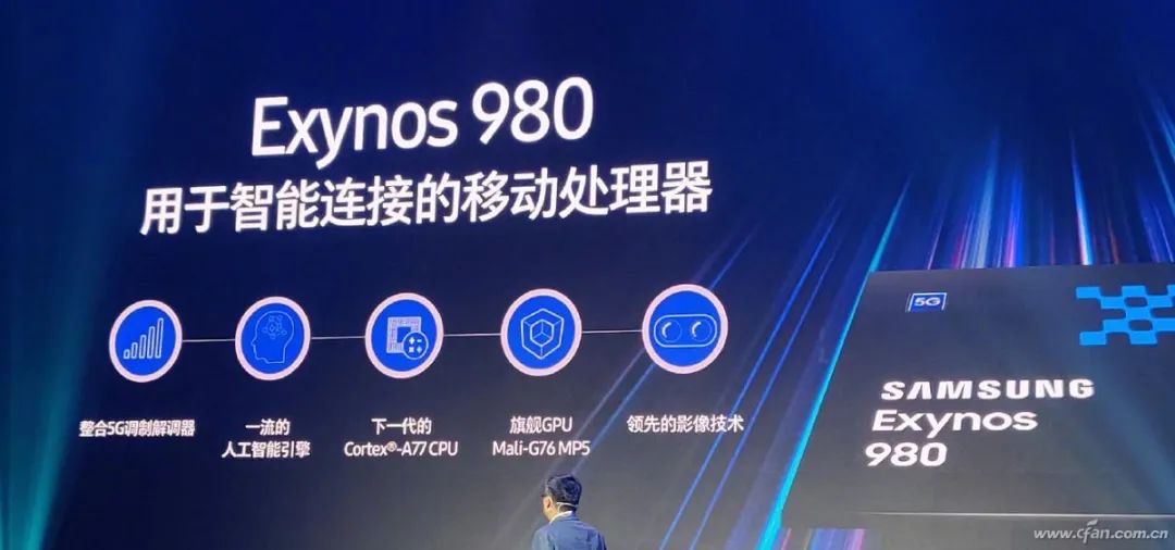 Samsung Exynos 1080: A Strong Contender with 5nm and Cortex-A78
