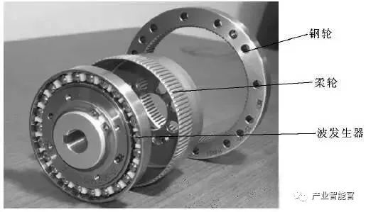 Essential Knowledge of Industrial Robots