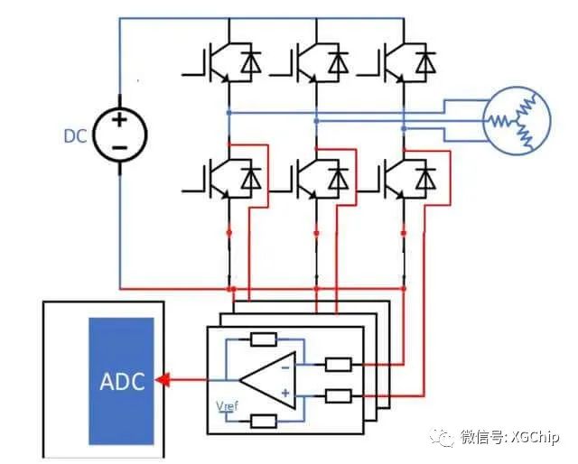 Maximizing Efficiency in Two-Wheel Electric Vehicle MCUs