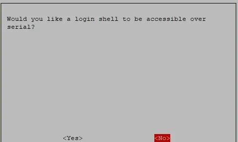 Raspberry Pi Serial Communication with External Devices
