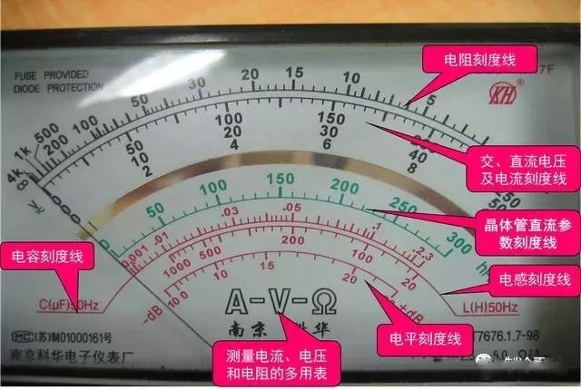 How to Use a Multimeter: Essential Tips and Tricks