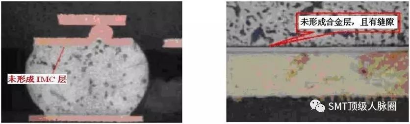 Analysis of Cold Soldering in PCBA