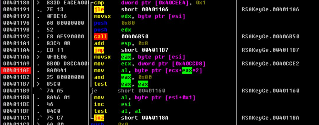 Understanding Common Encryption and Decryption Algorithms