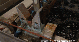 PCB Circuit Board Manufacturing Process (Animated Guide)