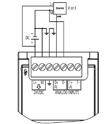 Siemens S7-1200 PLC Wiring Diagrams - Very Useful!