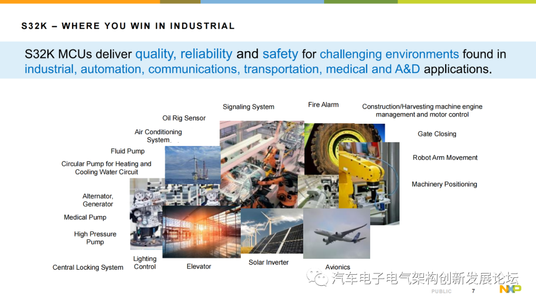 Introduction to NXP S32K3 Automotive MCU Series