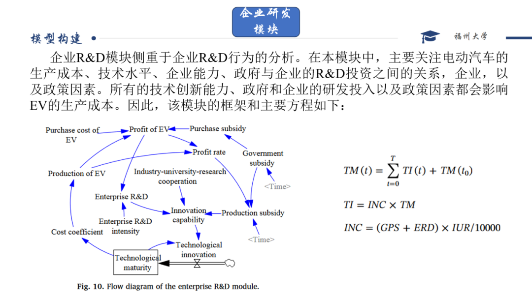 Effects of Multi Policies on Electric Vehicle Diffusion