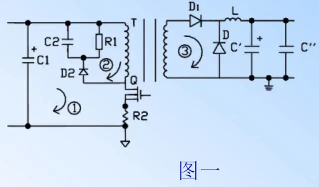 Essential Guide for PCB Design