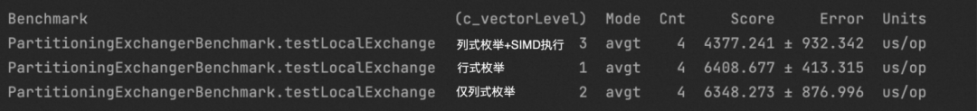 Exploration of Vectorized SIMD Instructions in PolarDB Distributed Edition