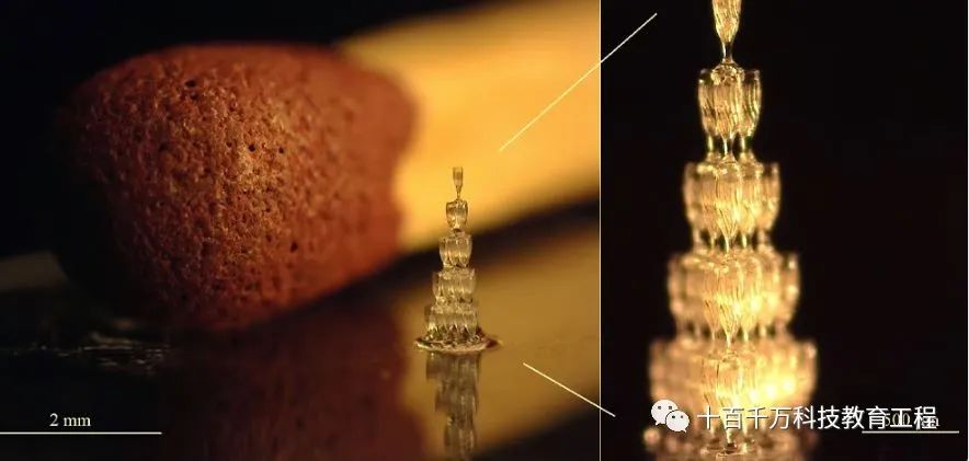 7 Major 3D Printing Technologies You Should Know