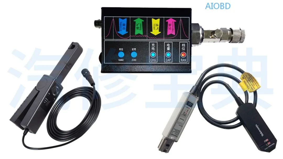 Understanding Waveforms in 3 Minutes: Actuators and CAN Bus Analysis