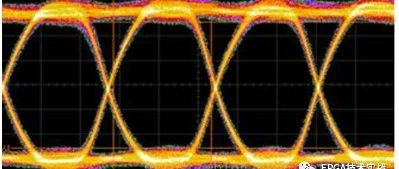 Xilinx 7 Series FPGA Architecture Clock Resources