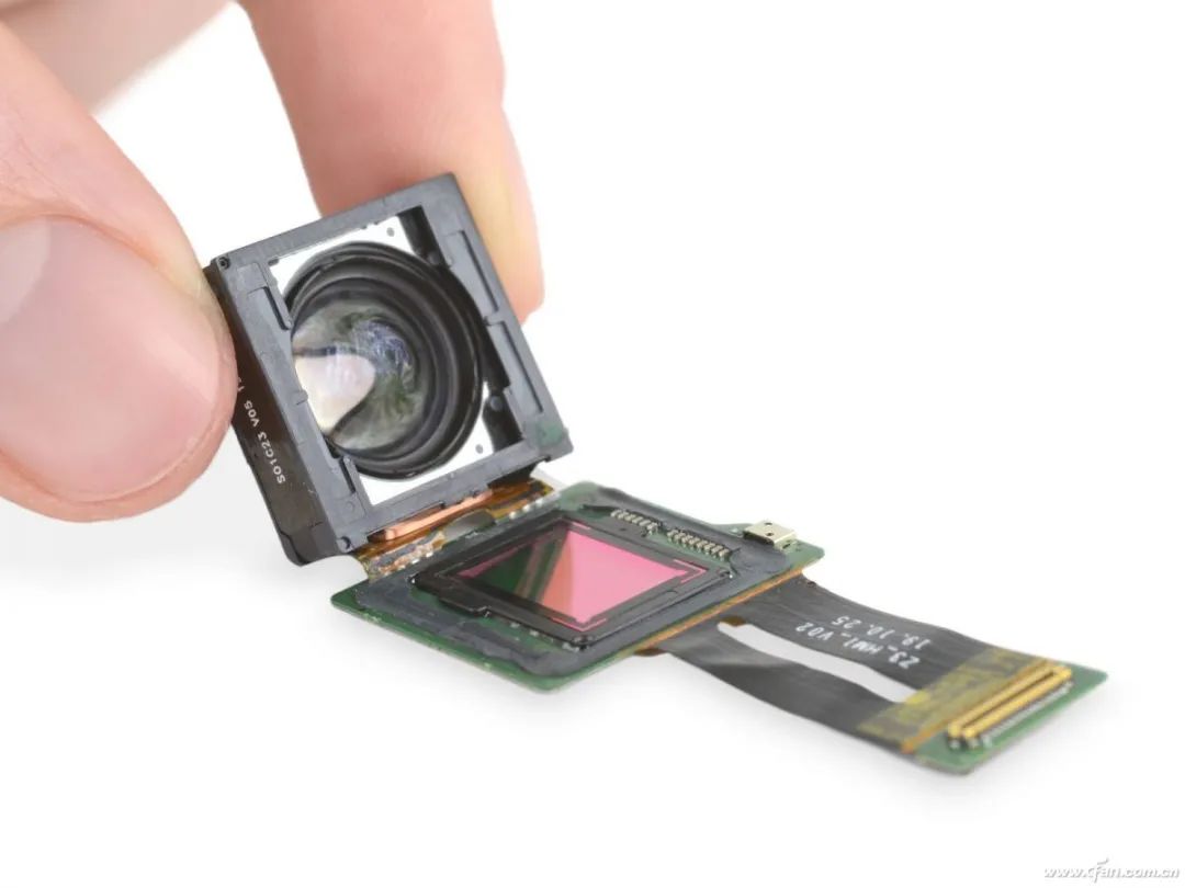 Understanding the Role of ISP with OPPO's New NPU Release