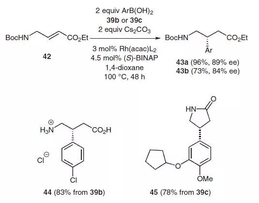 Common Chiral Biphylphosphine Ligands - BINAP