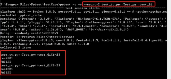 Ultimate Guide to the Pytest Testing Framework