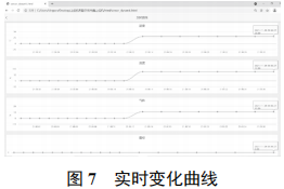 Overview of an Intelligent Monitoring System for Comprehensive Utility Tunnels Based on NB-IoT