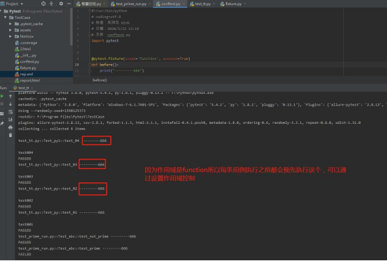 Ultimate Guide to the Pytest Testing Framework