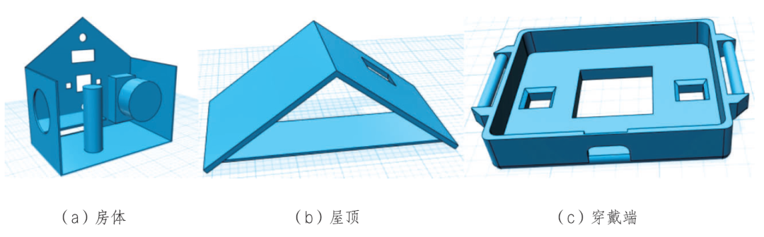 Creating a New World | Step Counter Alarm Device