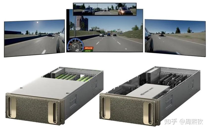Summary of Existing Autonomous Driving Simulation Software