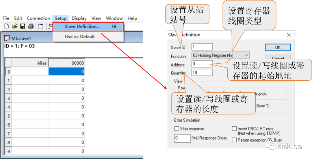 An Overview of Modbus Communication Protocol