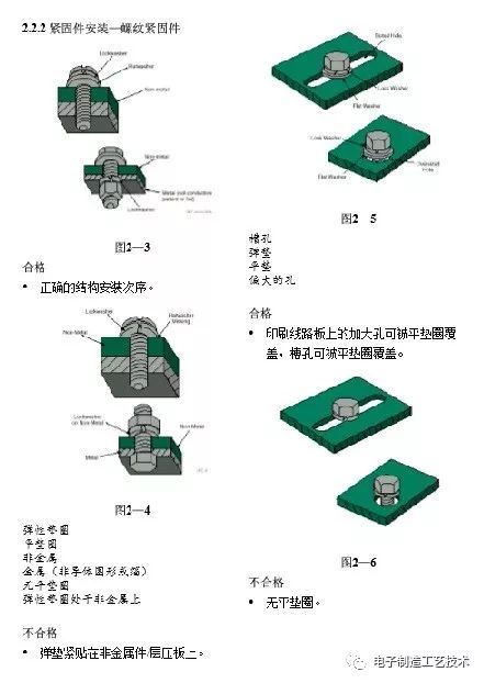 Huawei PCBA Inspection Standards