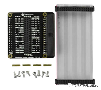 Creating a Customized OpenWRT Router with Raspberry Pi CM4