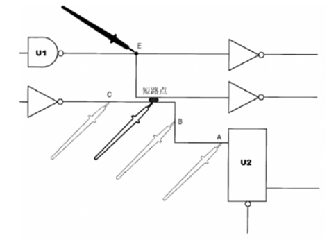 Checking and Locating Circuit Board Short Circuits