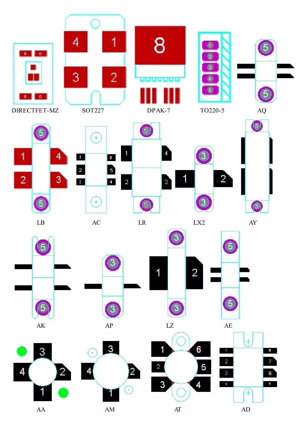 Comprehensive Guide to Component PCB Packaging