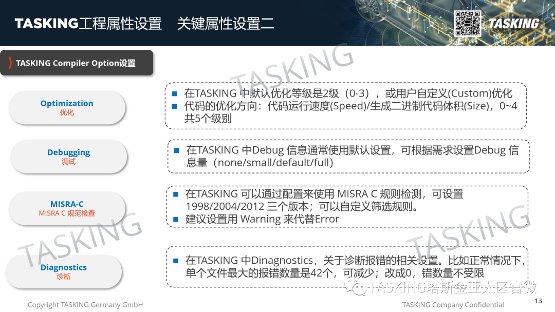 Tasking VX-toolset for ARM - Installation, Software Interface and Application Introduction