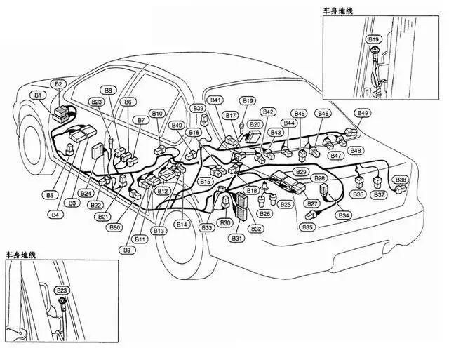 Comprehensive Guide to Automotive Circuit Diagrams