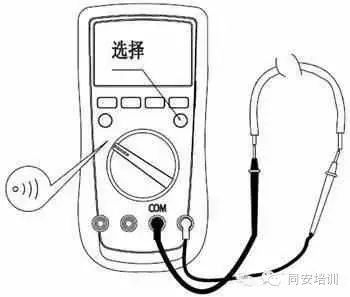 Comprehensive Guide to Multimeters