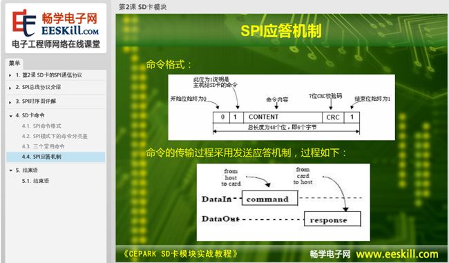 Practical Tutorial on SD Card Module