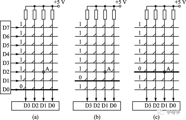 Microcontroller Basics and Applications | 07 Microcontroller Parallel I/O Expansion