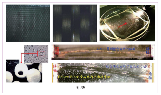 5G Circuit Board and Carrier Board Failure Analysis Part Two
