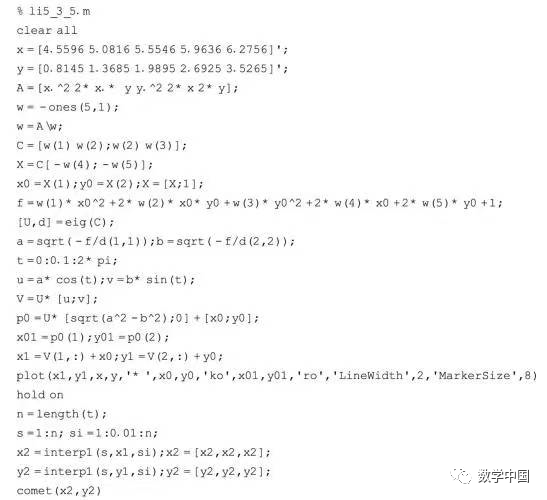 Calculating Matrix Eigenvalues and Eigenvectors with MATLAB